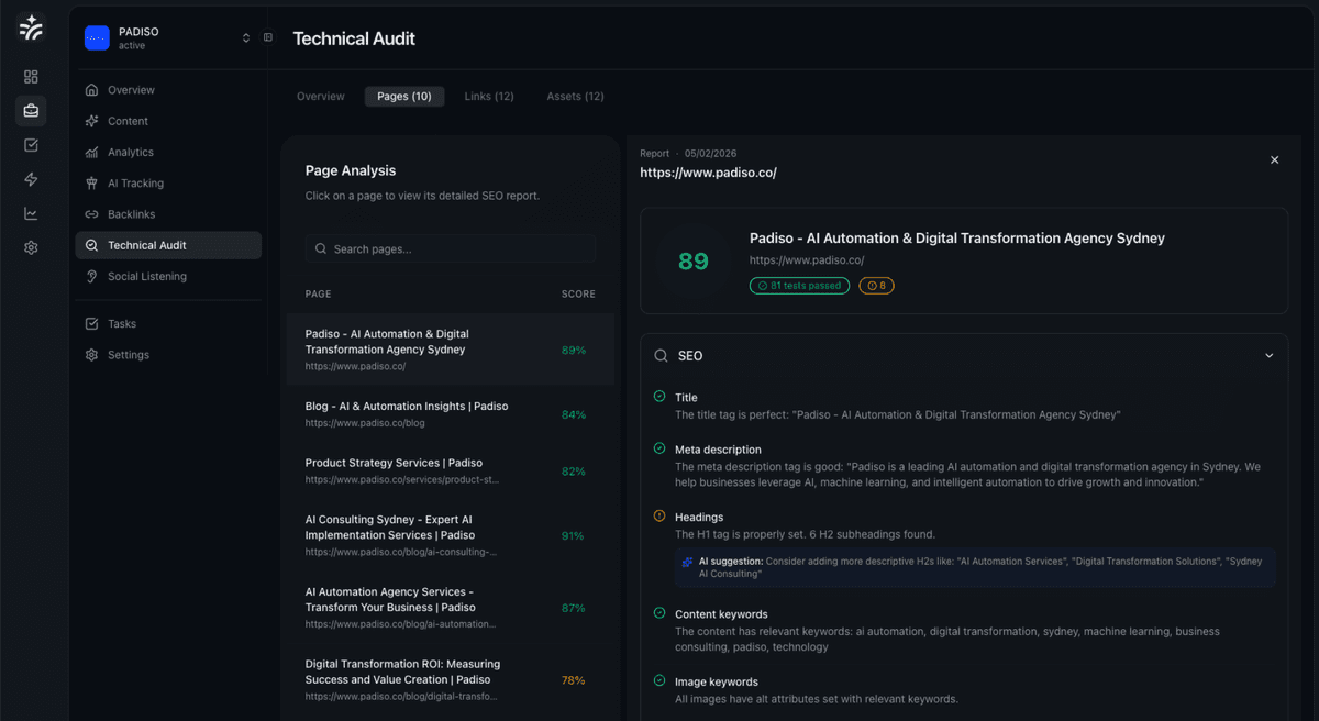Technical Audit Features