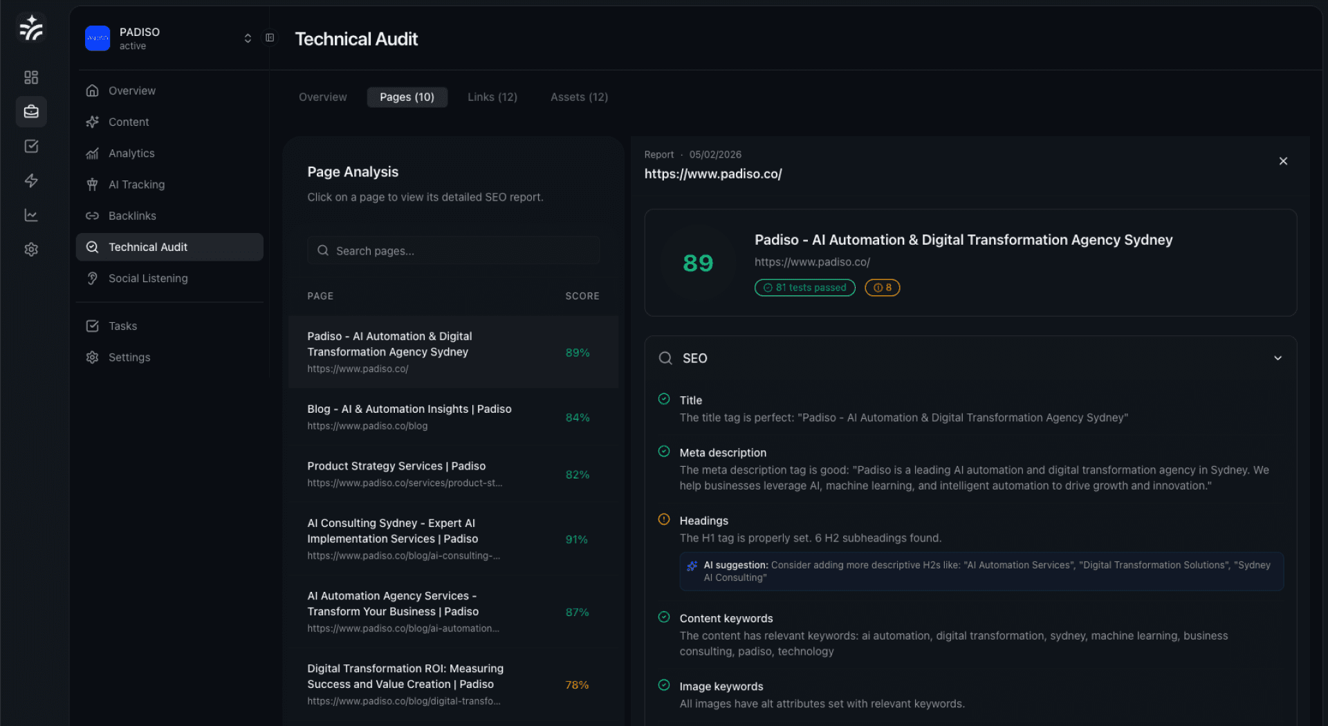 Technical Audit Dashboard
