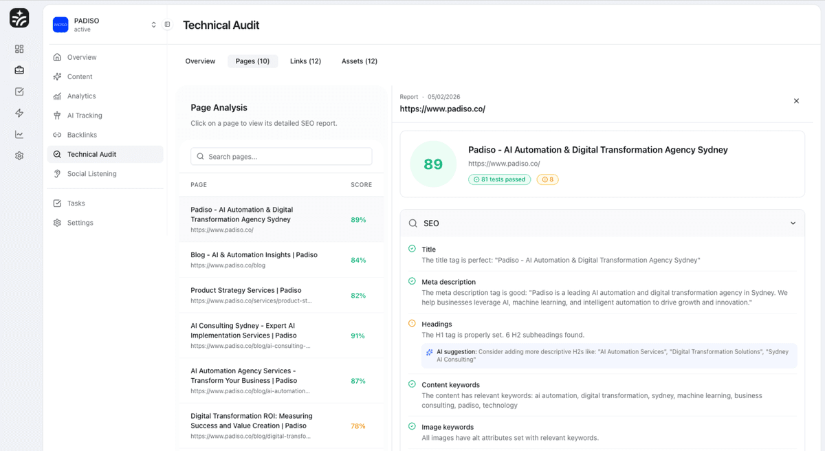 Technical Audit Features