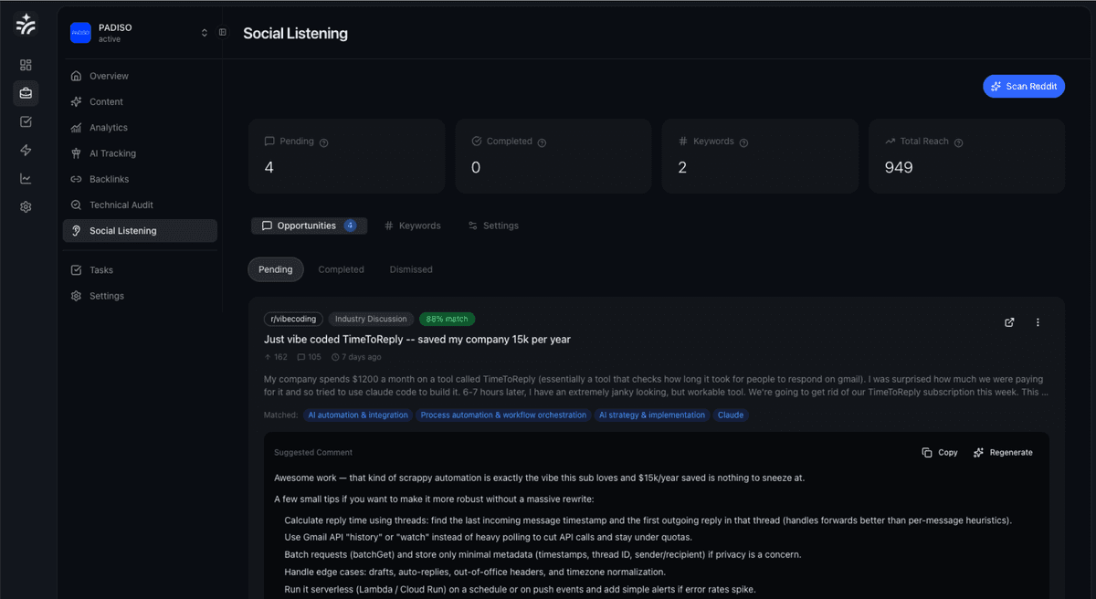 Social Listening Features