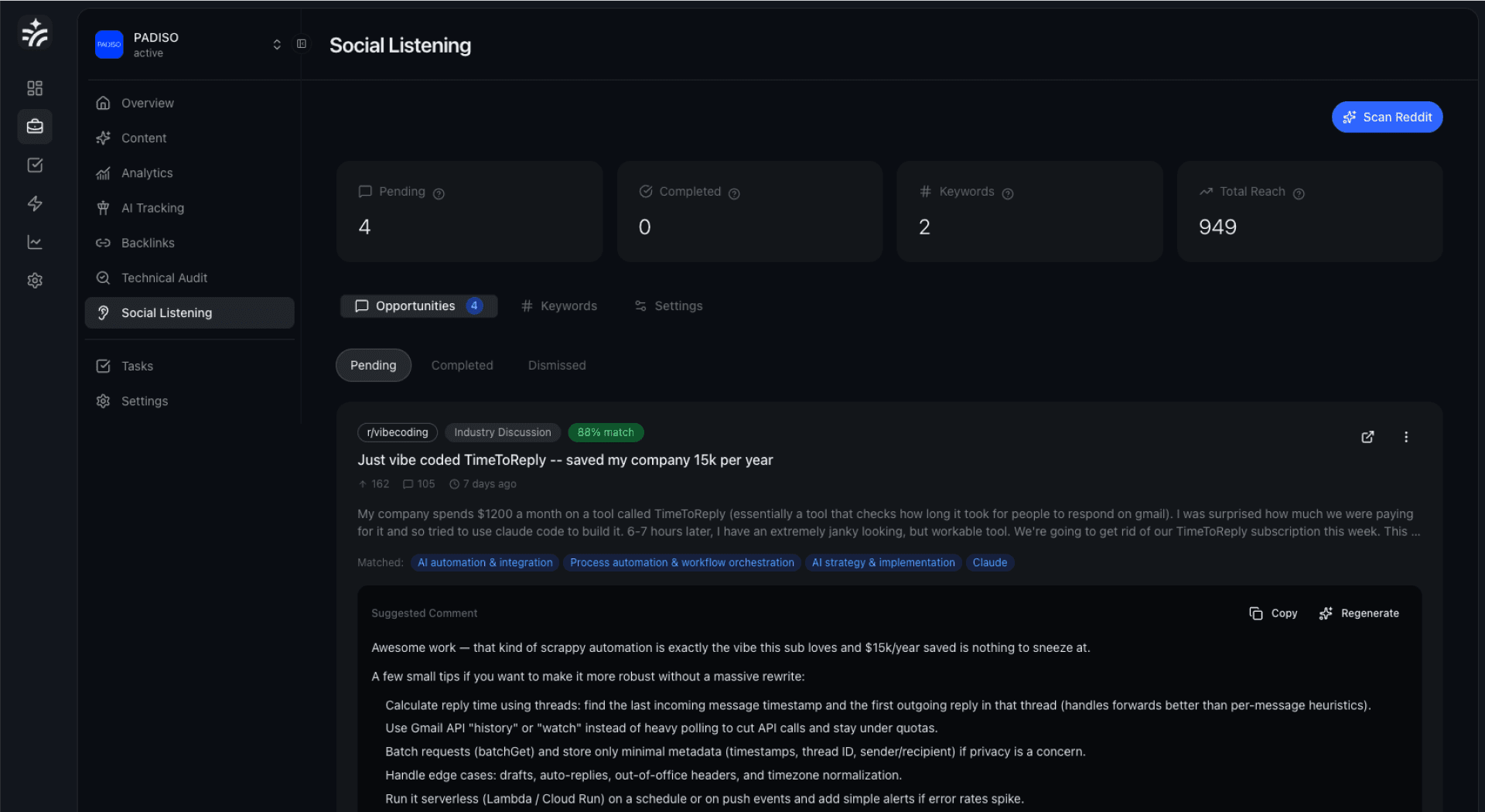 Social Listening Dashboard