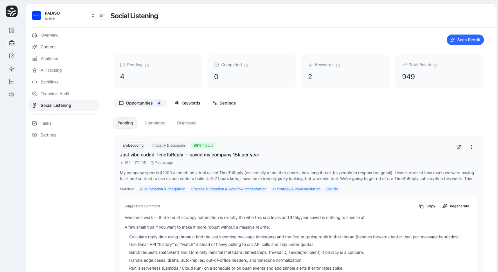 Social Listening Dashboard