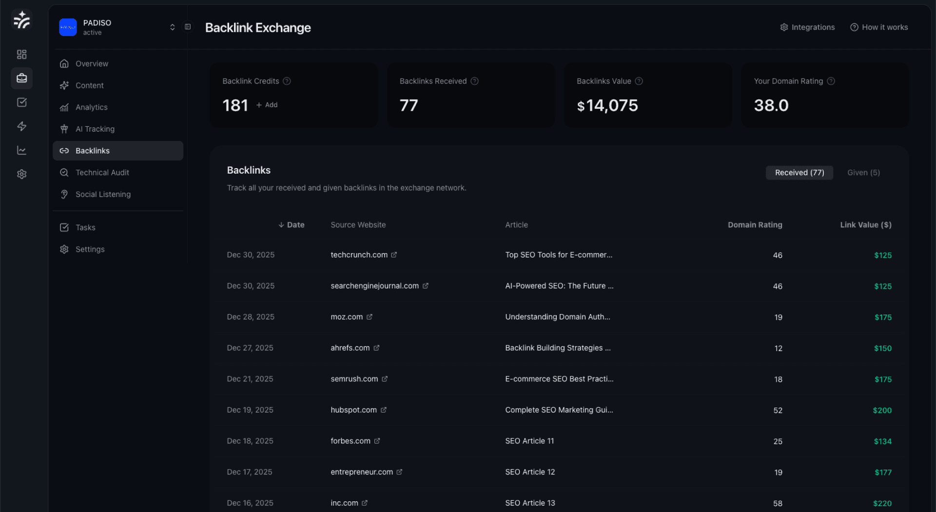 Backlinks Dashboard