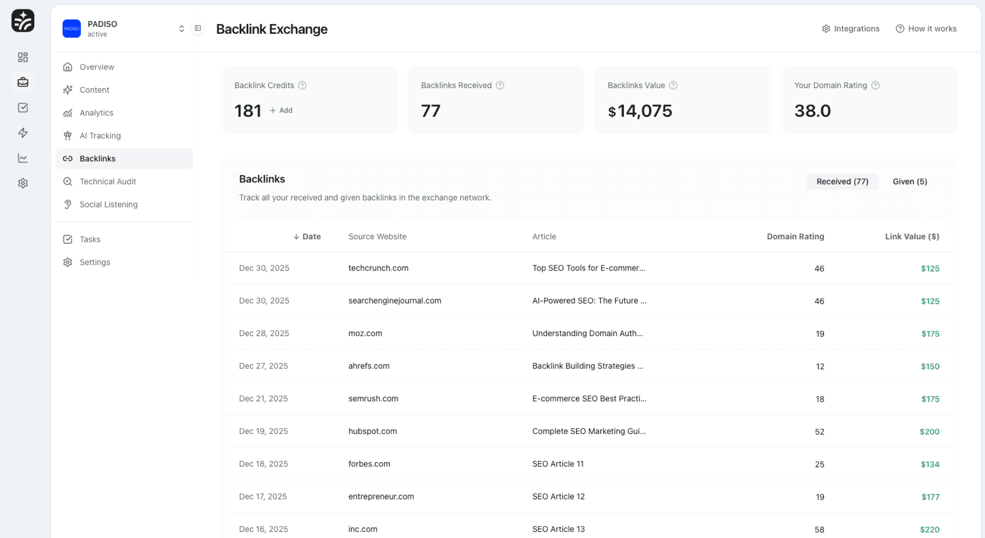 Backlinks Dashboard